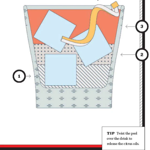 Vodka: Shake, Muddle, Stir - Image 4